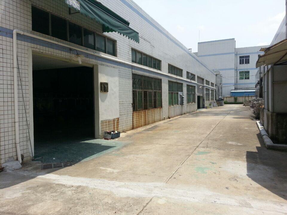 工厂环境
